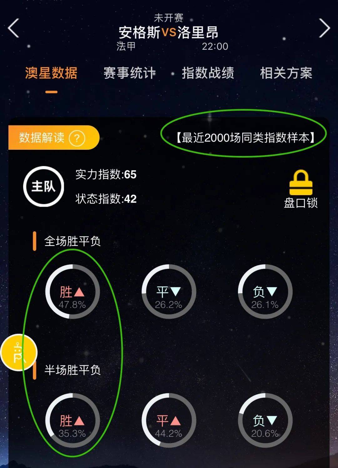 策略